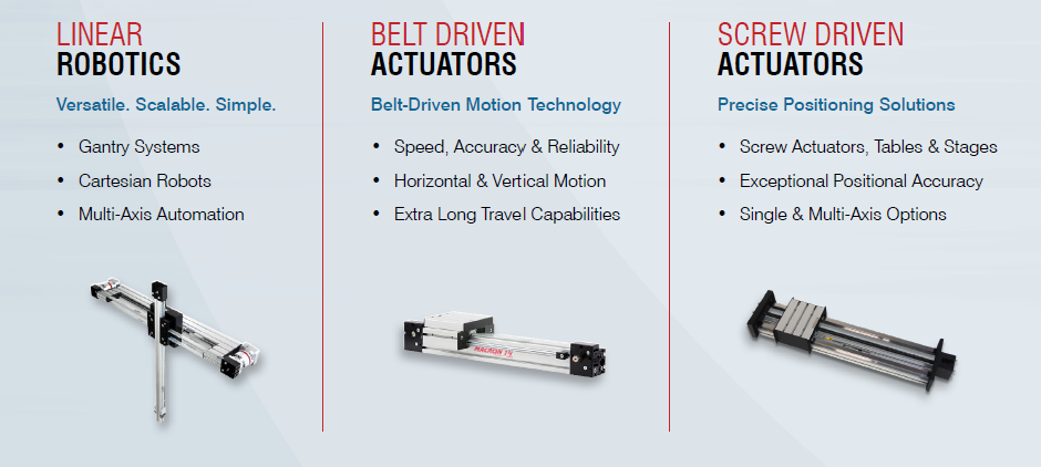 Belt driven actuators